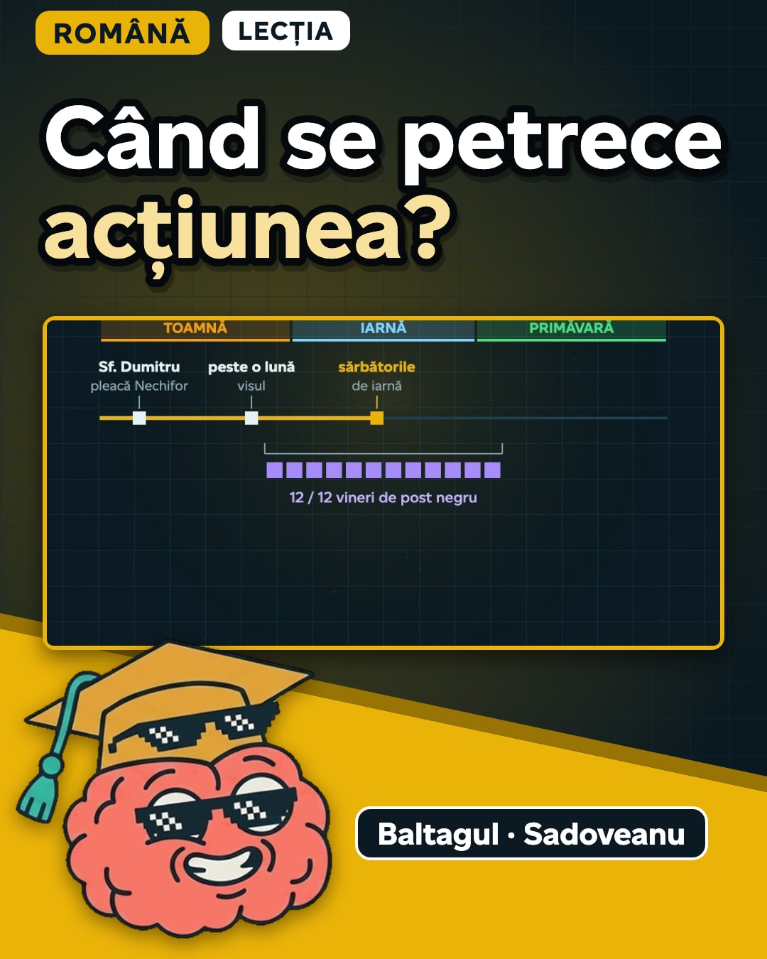 Miniatura clipului: Sfântul Dumitru, douăsprezece vineri de post, zece martie: Baltagul se citește pe calendar, dar fără an.