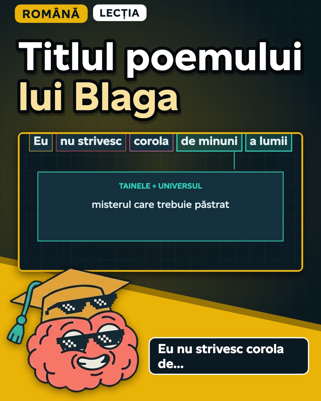 Miniatura clipului: „Eu”, „nu strivesc”, „corola”, „de minuni a lumii”: titlul poemului lui Blaga, desfăcut piesă cu piesă.
