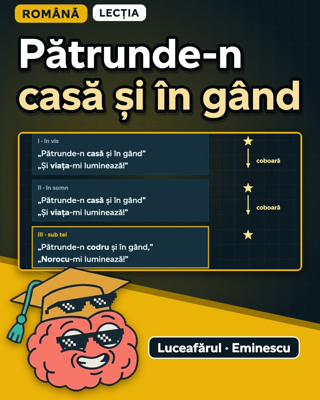 Miniatura clipului: „Pătrunde-n casă și în gând” devine „Pătrunde-n codru și în gând”: două cuvinte schimbate în Luceafărul spun tot.