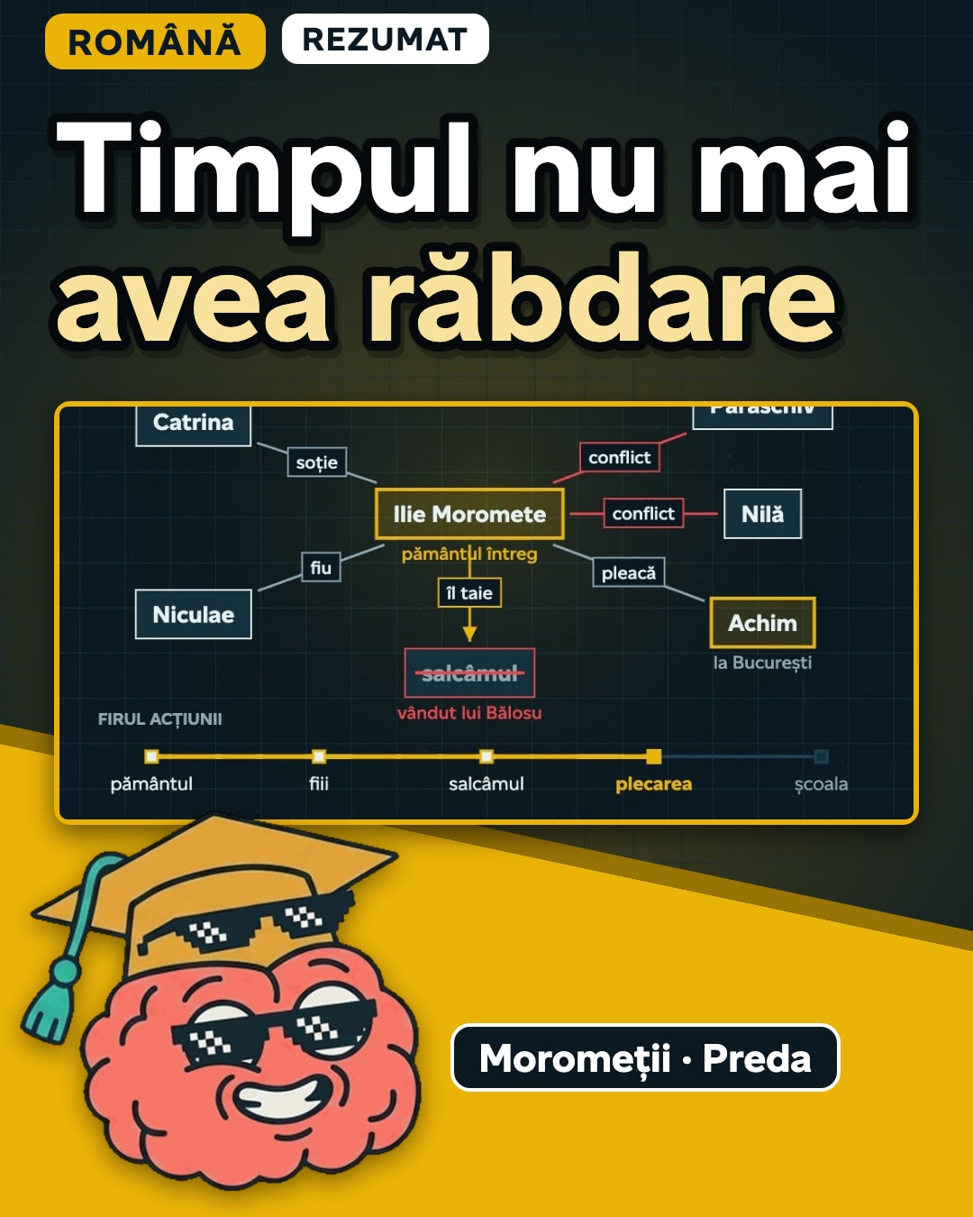 Miniatura clipului: Moromeții, tot primul volum, pe scurt: de la pământul pe care Moromete vrea să-l păstreze întreg la familia care se destramă.