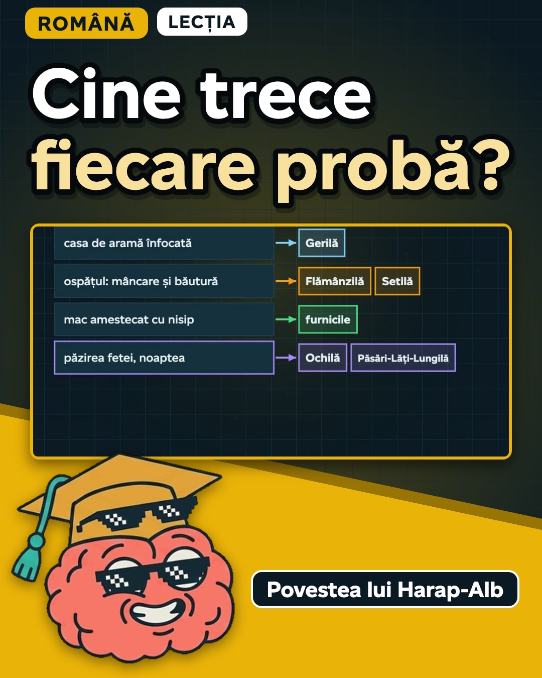 Miniatura clipului: Casa de aramă înfocată, ospățul, macul cu nisip, fata care fuge, fata adevărată, turturica: cine trece fiecare probă din Harap-Alb?