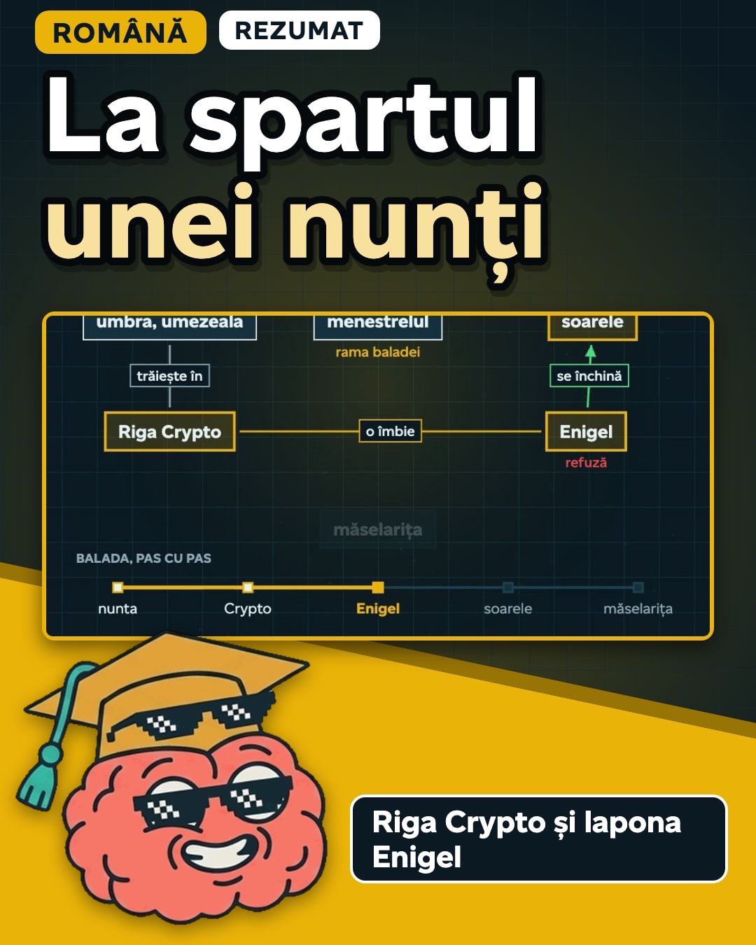 Miniatura clipului: Riga Crypto și lapona Enigel, toată balada, pe scurt: umbra, soarele și o nuntă imposibilă.