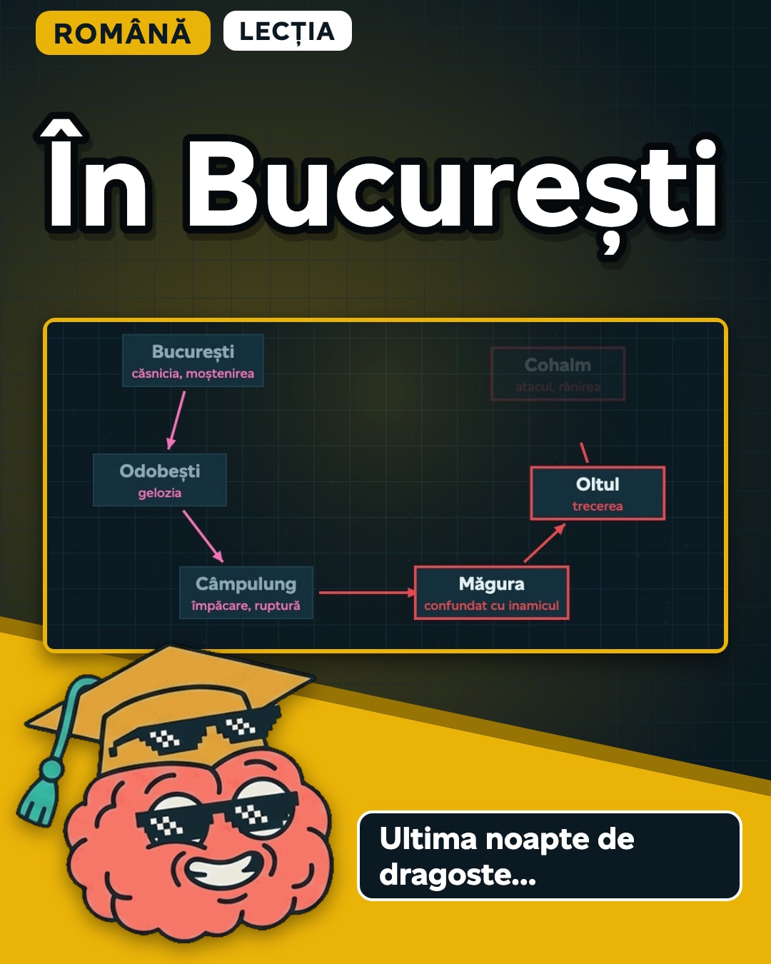 Miniatura clipului: București, Odobești, Câmpulung, Măgura, Oltul, Cohalm: Ultima noapte de dragoste, întâia noapte de război, pe harta locurilor.